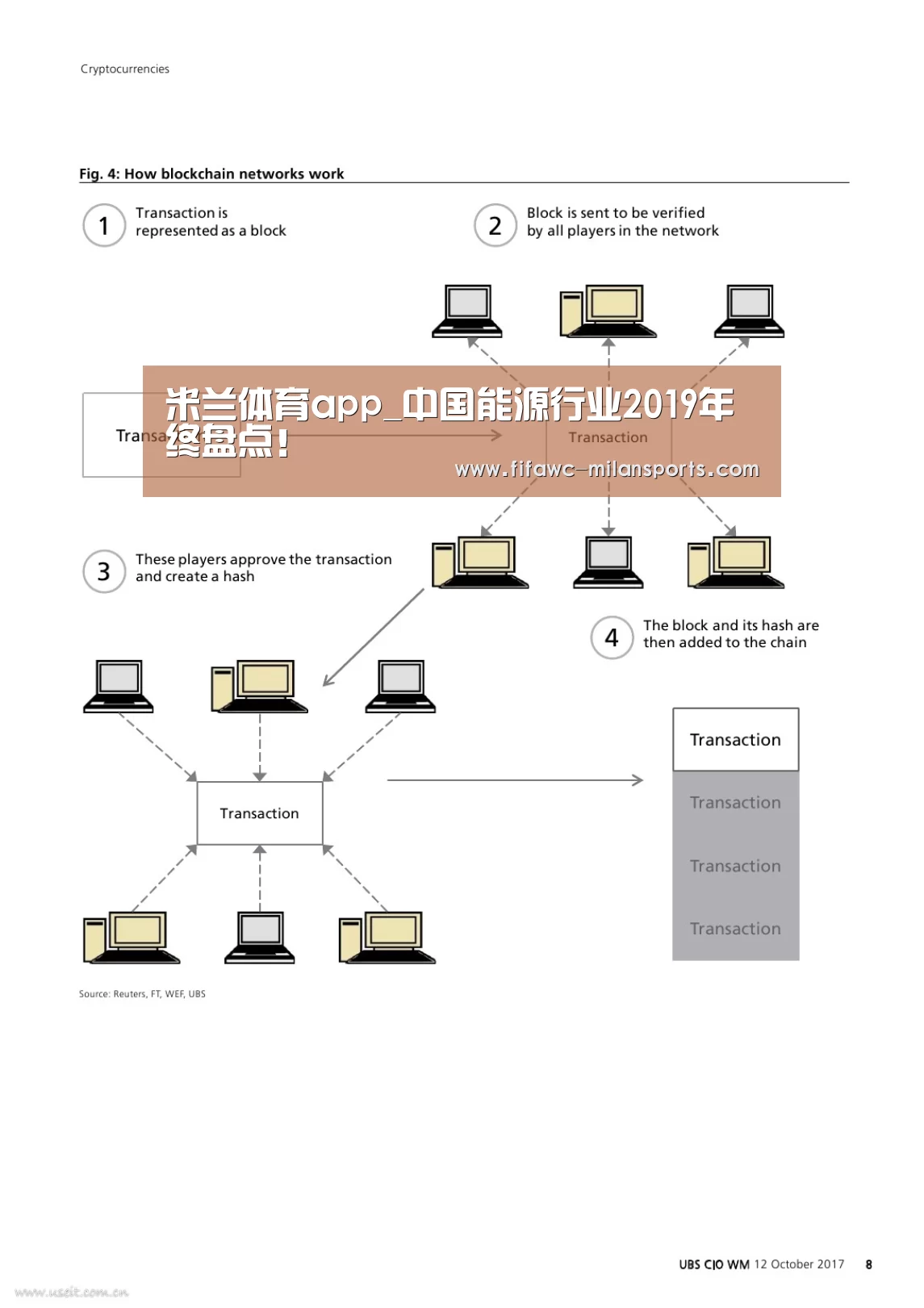 米兰体育app_中国能源行业2019年终盘点!(图3) 米兰体育app