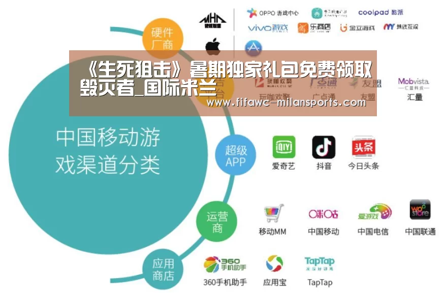 《生死狙击》暑期独家礼包免费领取毁灭者_国际米兰(图2) 国际米兰